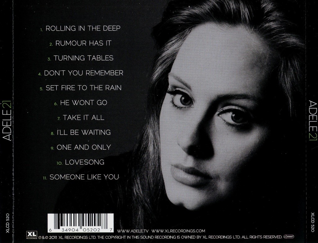 Adele 21 Album Download Free