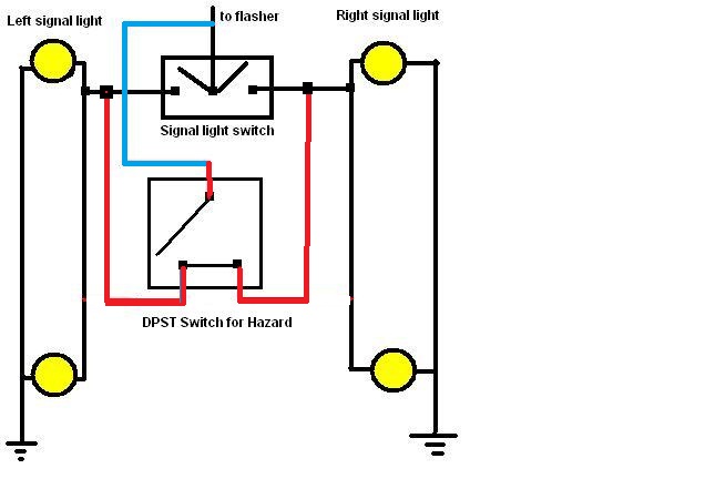 Car Hazard Light Circuit Diagram Fig 21 Schematic Diagram Of Turn